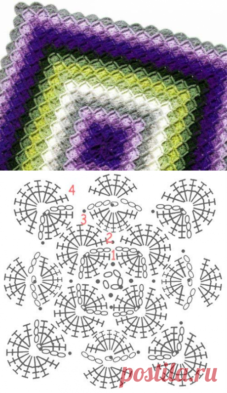 Баварское вязание крючком для начинающих: схемы с описанием и видео