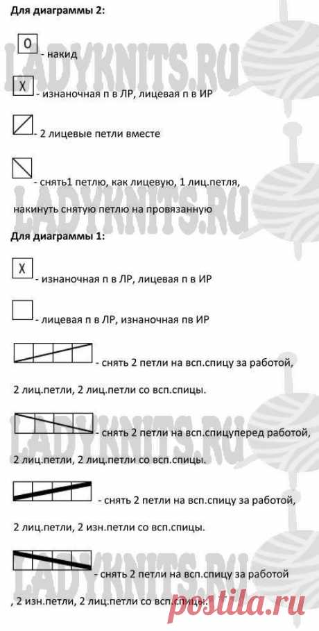 Вязаный спицами свитер реглан с аранами (косами) и ажуром, описание