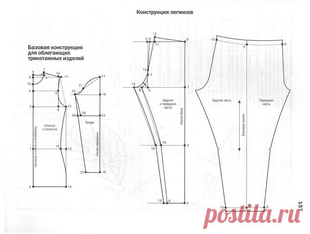 Построение выкройки сильно облегающих трикотажных изделий
Английский метод конструирования, из книги Уинифреда Алдрича.

ВыкройкиЛегко.рф
#выкройки #полезное