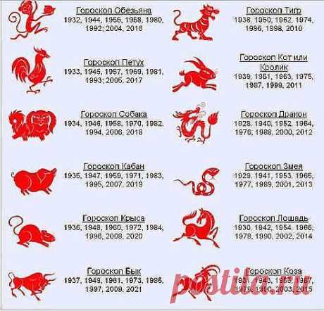 А ВЫ В ГОД КОГО РОДИЛИСЬ?????
1 096
В ГОД ЗМЕИ,БЫКА,ПЕТУХА
1 082
В ГОД ТИГРА, ЛОШАДИ,СОБАКИ
1 161
В ГОД КРЫСЫ,ДРАКОНА,ОБЕЗЬЯНЫ
868
В ГОД СВИНЬИ,КРОЛИКА,КОЗЫ
СРОЧНО НАБИРАЮ СОТРУДНИЦ ДЛЯ РАБОТЫ ЧЕРЕЗ ИНТЕРНЕТ. НА 2-3 часа в день, выход с ПК или ноутбука. ДОХОД БЕЛЫЙ, НА - СЧЕТ В БАНК,ОФОРМЛЕНИЕ ОФИЦИАЛЬНОЕ, денег для входа не нужно. Ставьте + в комментариях и класс. Расскажу подробности.