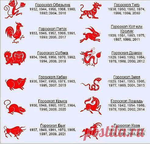 А ВЫ В ГОД КОГО РОДИЛИСЬ?????
1 096
В ГОД ЗМЕИ,БЫКА,ПЕТУХА
1 082
В ГОД ТИГРА, ЛОШАДИ,СОБАКИ
1 161
В ГОД КРЫСЫ,ДРАКОНА,ОБЕЗЬЯНЫ
868
В ГОД СВИНЬИ,КРОЛИКА,КОЗЫ
СРОЧНО НАБИРАЮ СОТРУДНИЦ ДЛЯ РАБОТЫ ЧЕРЕЗ ИНТЕРНЕТ. НА 2-3 часа в день, выход с ПК или ноутбука. ДОХОД БЕЛЫЙ, НА - СЧЕТ В БАНК,ОФОРМЛЕНИЕ ОФИЦИАЛЬНОЕ, денег для входа не нужно. Ставьте + в комментариях и класс. Расскажу подробности.
