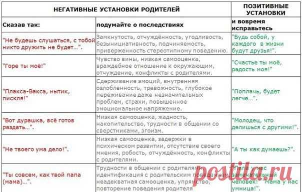 Жанна Кокорева