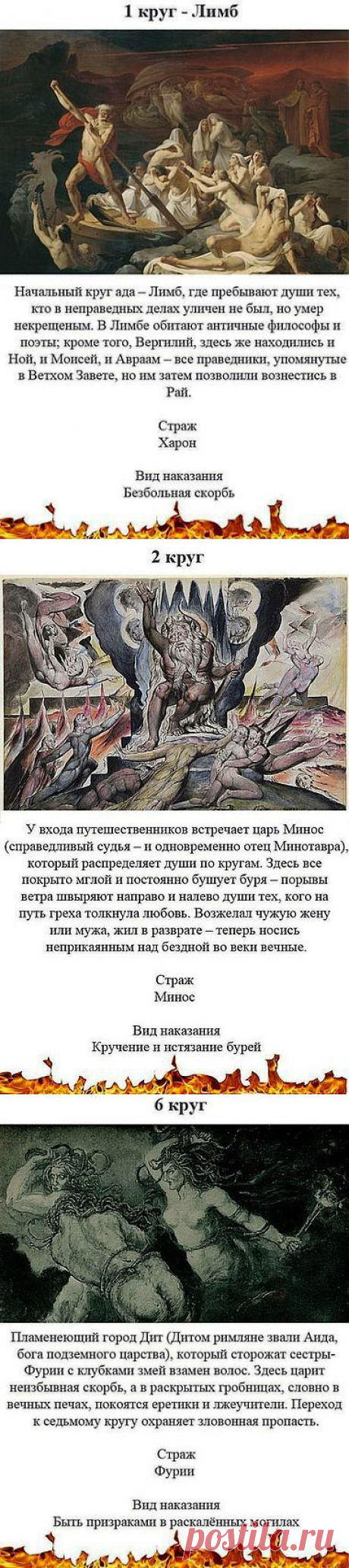 Девять кругов дантовского ада | ДРУГИЕ БЕРЕГА