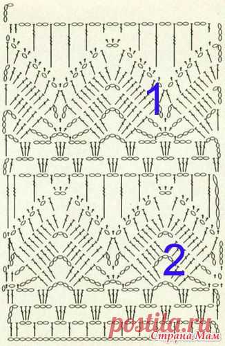 Платье "Солнечное" или топ "Солнечный". Вяжем все вместе - Вяжем вместе он-лайн - Страна Мам