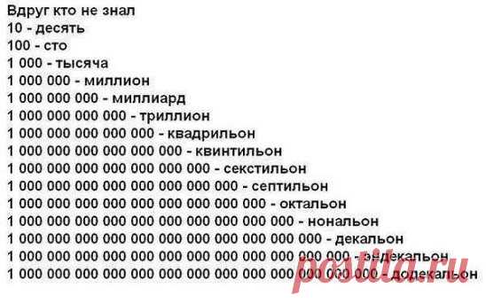 #познавательно