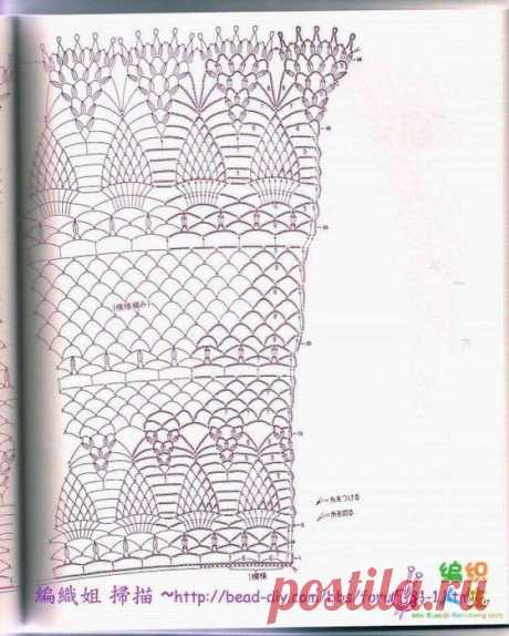 Голубой палантин. Крючок.

автор 唯一的牵挂