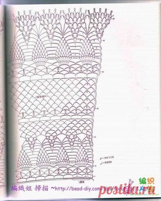 Голубой палантин. Крючок.

автор 唯一的牵挂