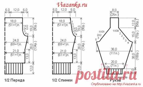 Красный свитер с рукавом реглан-погон и воротником гольф | Viazanka.ru