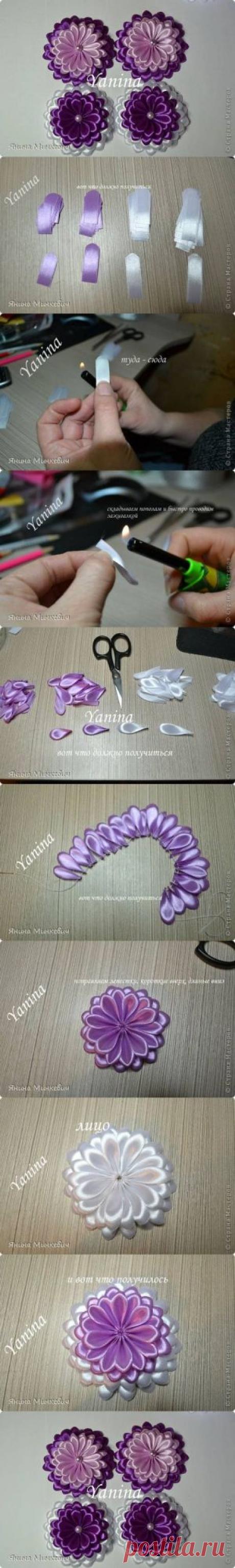 Через usefuldiy.com на Indulgy.com