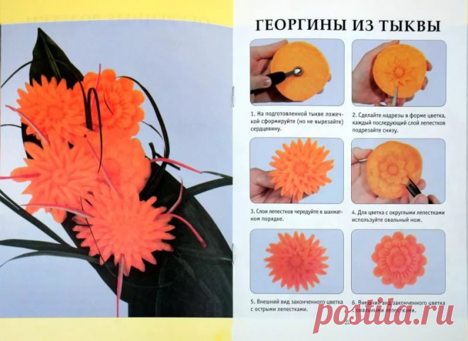 украшения из фруктов и овощей своими руками: 11 тыс изображений найдено в Яндекс.Картинках