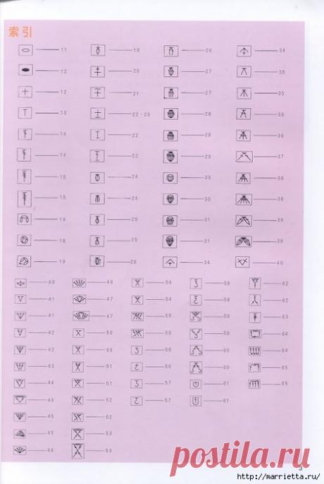 Вязание крючком по схемам. Японский журнал: Дневник группы «ВЯЖЕМ ПО ОПИСАНИЮ»: Группы - женская социальная сеть myJulia.ru