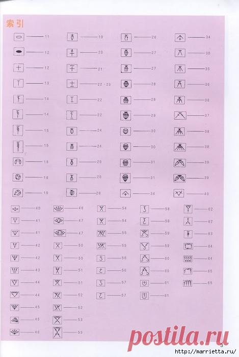 Вязание крючком по схемам. Японский журнал: Дневник группы «ВЯЖЕМ ПО ОПИСАНИЮ»: Группы - женская социальная сеть myJulia.ru