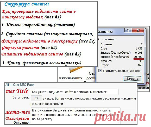 Руководство по созданию длинного хвоста запросов на сайте