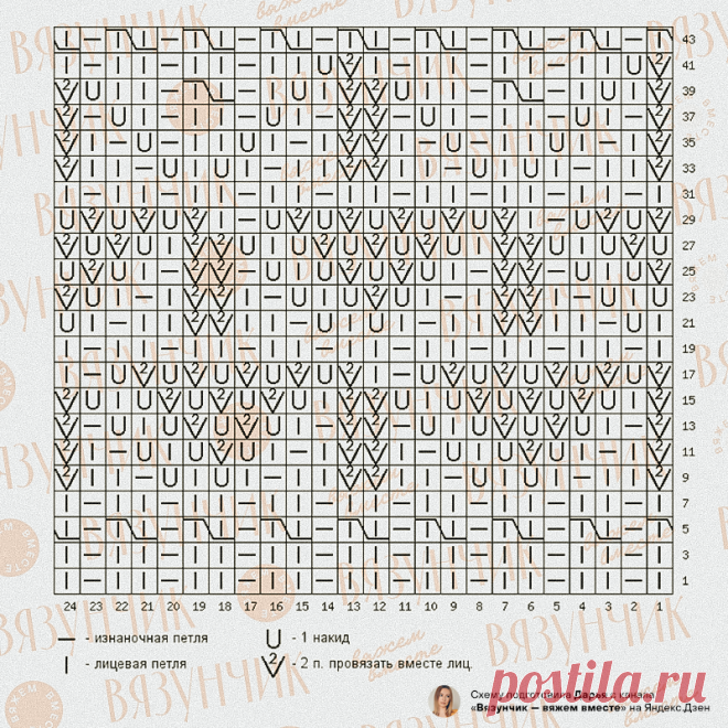 Вдохновилась моделями Sezane и связала свой оригинальный джемпер. Делюсь МК, схемами, описанием | Вязунчик — вяжем вместе | Дзен