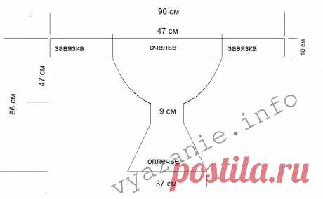 Головной убор на лето. Бандана, повойник, косынка? - Все о вязании