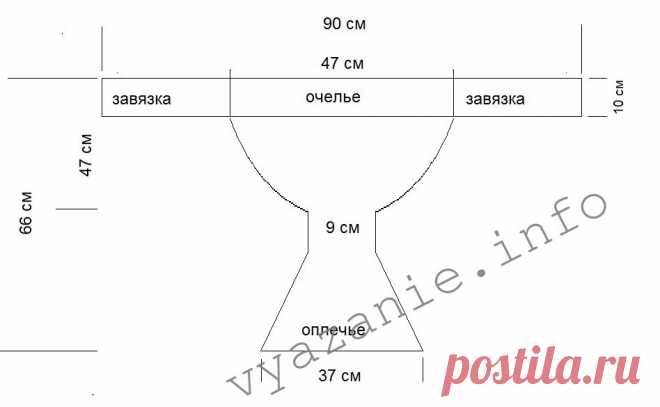 Головной убор на лето. Бандана, повойник, косынка? - Все о вязании