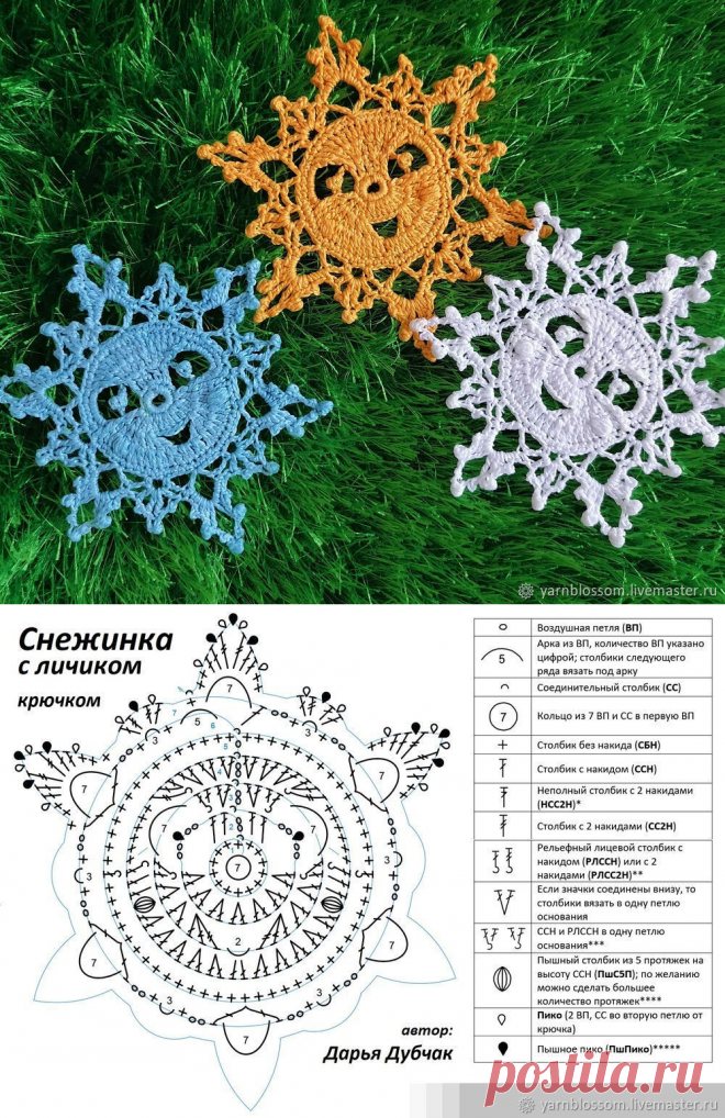 Снежинки на Новый год своими руками: вяжем снежинку с личиком крючком | Журнал Ярмарки Мастеров