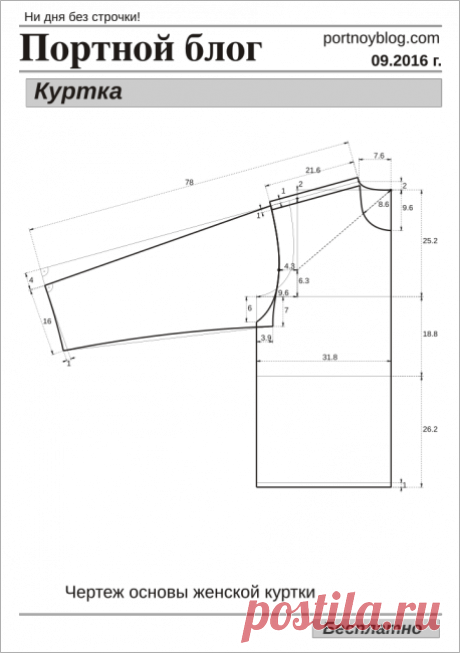Бесплатная выкройка женской куртки | Портной блог