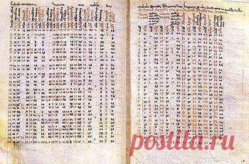 Астрологические таблицы эфемериды: описание и отзывы