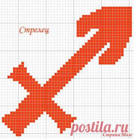 Знаки зодиака. Схемы.: Фото альбомы - Страна Мам