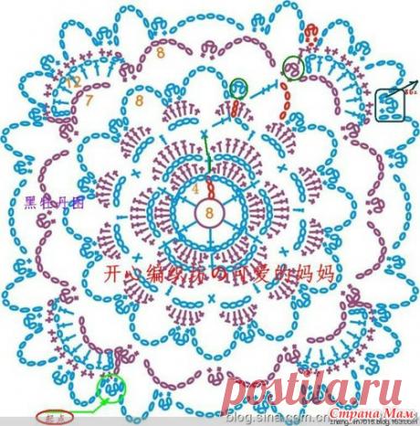 *Сборник шалей - Все в ажуре... (вязание крючком) - Страна Мам