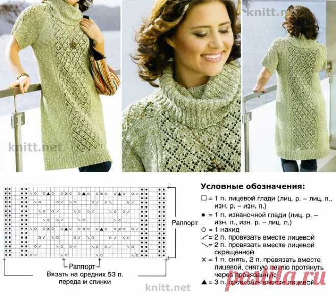 Платье зеленого цвета с ажурным узором | knitt.net | Все о вязании