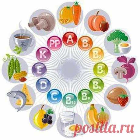 Витаминам все возрасты покорны