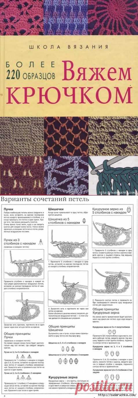 Уроки