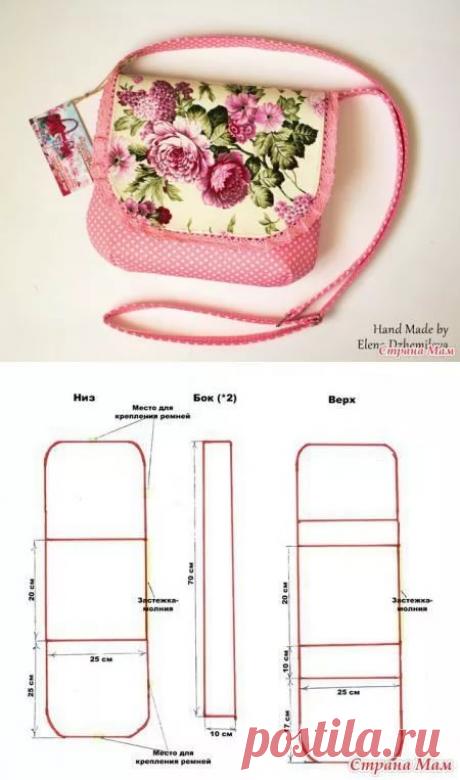 шьем сумочки для рукоделия с выкройками: 8 тыс изображений найдено в Яндекс.Картинках