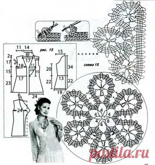 Ажурный жакет » Сайт "Ручками" - делаем вещи своими руками