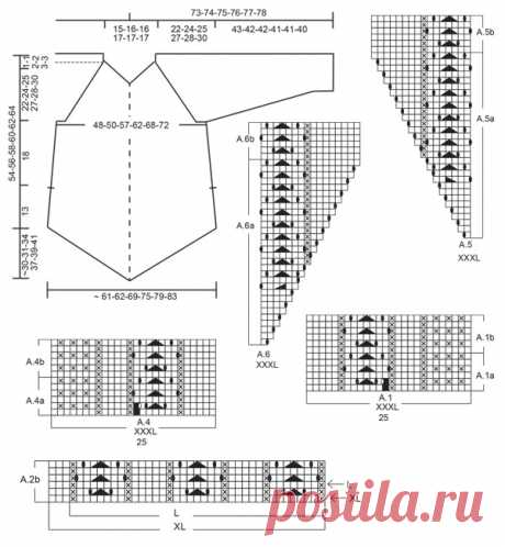 Туника Peach Ballet - блог экспертов интернет-магазина пряжи 5motkov.ru