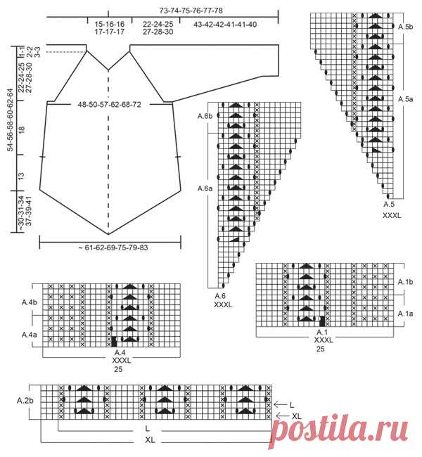Туника Peach Ballet - блог экспертов интернет-магазина пряжи 5motkov.ru