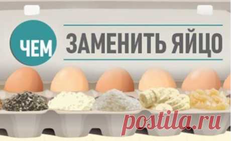 Нет яиц? Не беда: 17 продуктовых замен, о которых должна знать каждая домохозяйка | MirNaDivane.ru