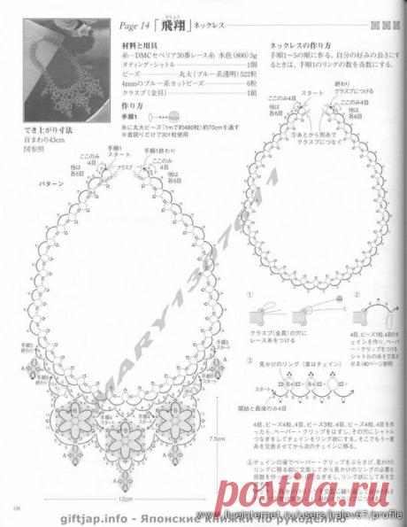 (23) Pinterest • The world’s catalog of ideas