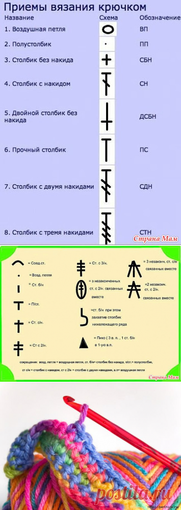 Подсказки для тех, кто вяжет крючком