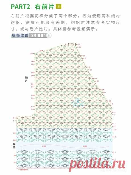 Женские жакеты крючком со схемами | Вязание. Творчество. Кулинария | Дзен