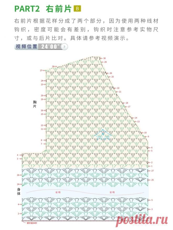 Женские жакеты крючком со схемами | Вязание. Творчество. Кулинария | Дзен