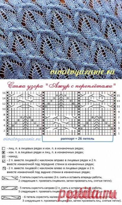 ​Самые красивые узоры на спицах Самые красивые узоры на спицахОни пригодятся вам и зимой, и летом, потому что красота актуальна всегда.