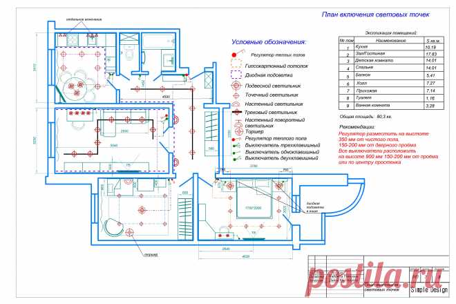 Разработаю для вас индивидуальный дизайн проект интерьера. Я работаю онлайн и буду всегда на связи, чтобы проконтролировать ход ремонта и помочь уладить возникшие вопросы.  
Дизайн интерьера для квартиры, дома, офисных помещений, ресторанов, баров и кафе. Сайт: http://petrova.work/