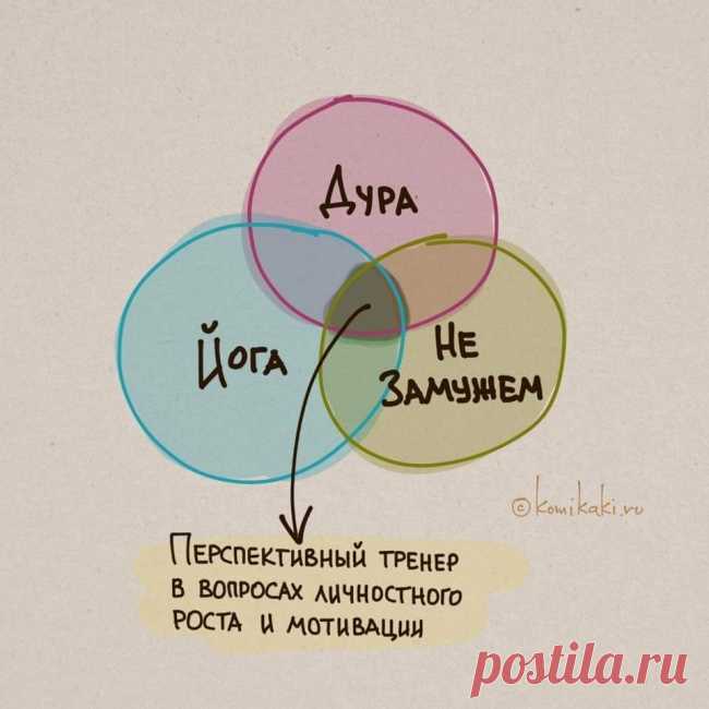 8 вещей, о которых нам нагло врут на разных тренингах