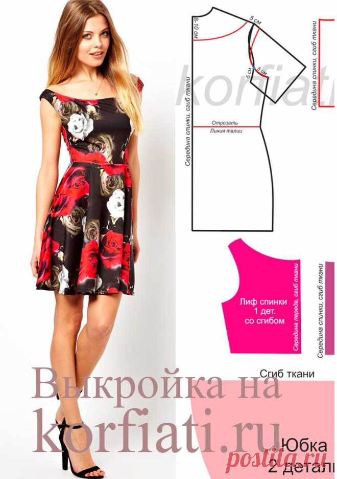 Выкройки платьев от А.Корфиати