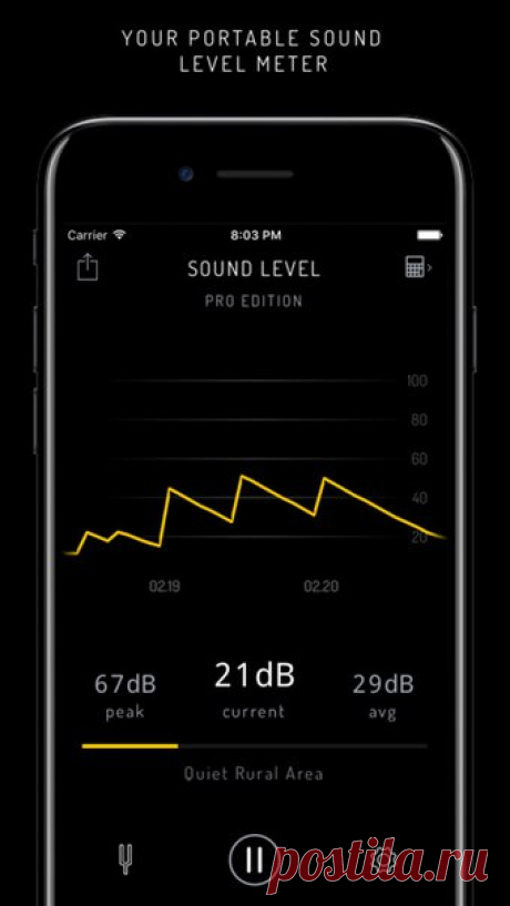 [Sale-iOS] SoundLevel Pro Индикатор уровня цифровой музыки с диапазоном измерения: 30db-92db (110 децибелов с наушниками) Выходная мощность - Точность +/- 2.0 децибела - Частотный диапазон измерения 300Hz-6kHz - Электрический конденсор 529 руб. -&gt; 379 руб. Ссылка: ====================== #app_store #распродажа@app_4u