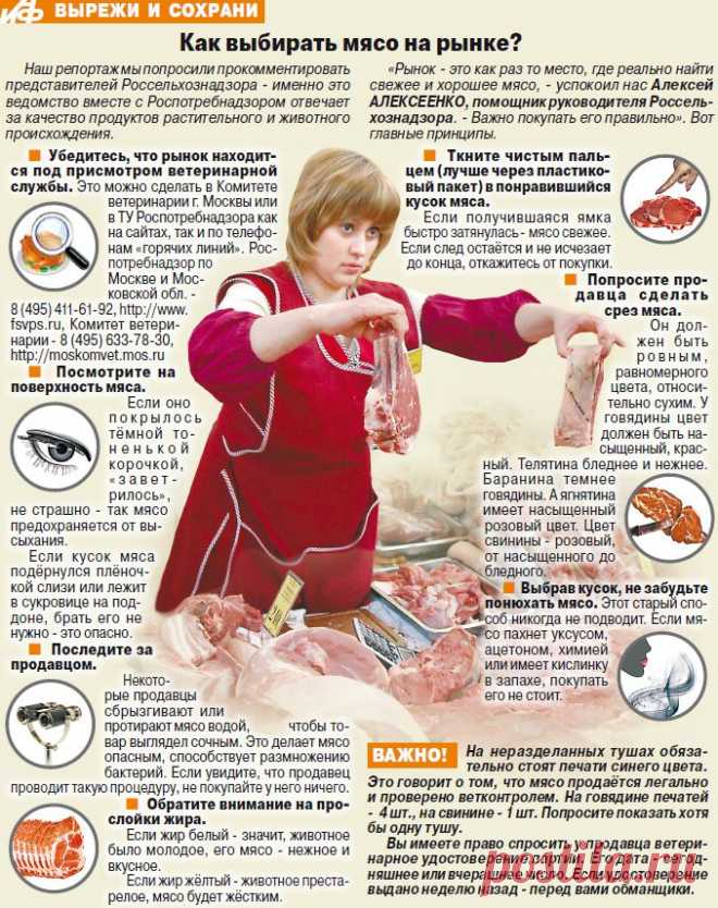 инфографика красота: 19 тыс изображений найдено в Яндекс.Картинках