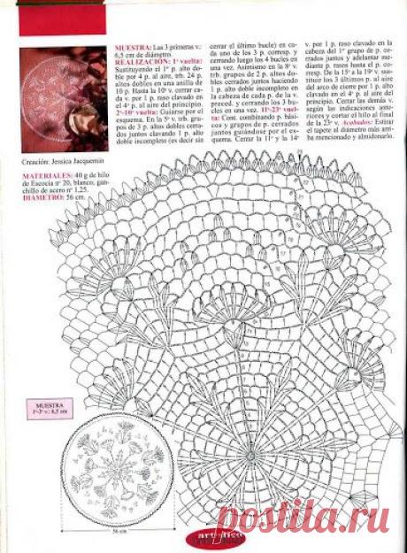 Carpetas - Flavia Luggren - Веб-альбомы Picasa