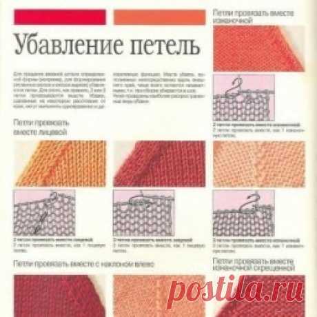 Интересные идеи