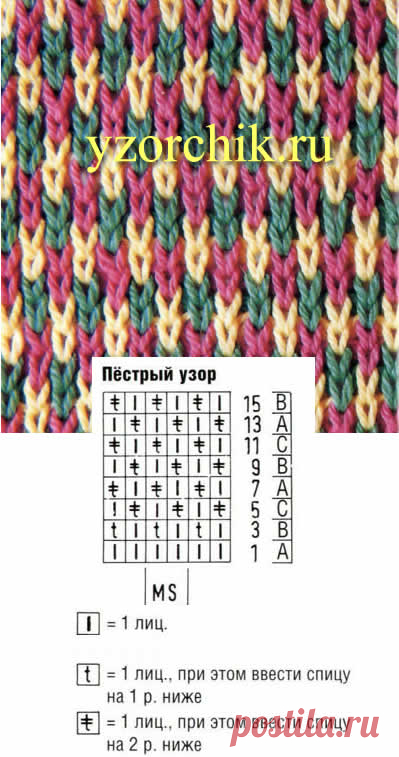 Цветные узоры спицами