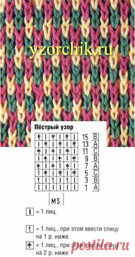 Цветные узоры спицами