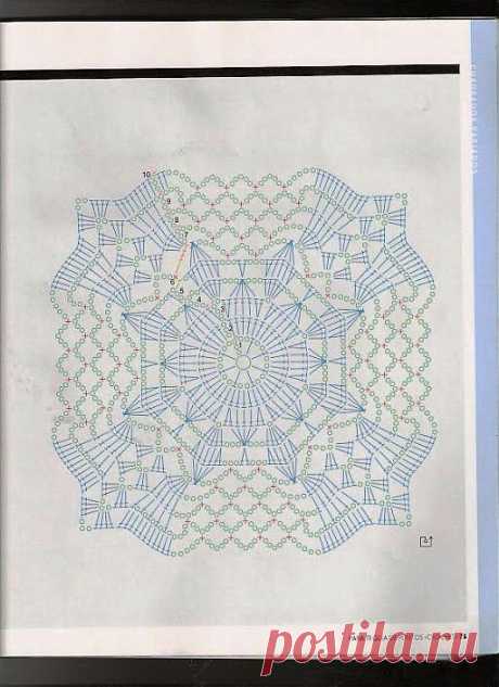 Дверь в лето | Журнал уюта и тепла