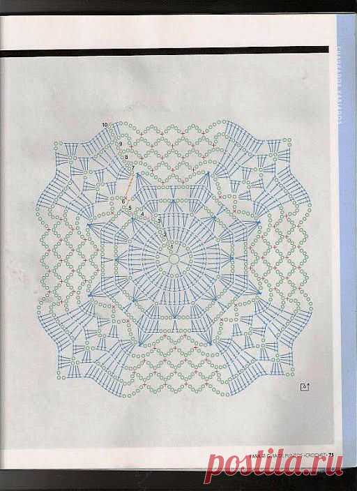 Дверь в лето | Журнал уюта и тепла