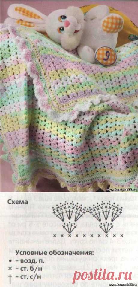 Детский плед Воздушный